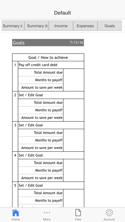 Goods Business Budget