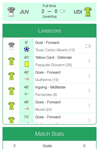 Italian Football Serie A 2013-2014 - Mobile Match Centre screenshot 3