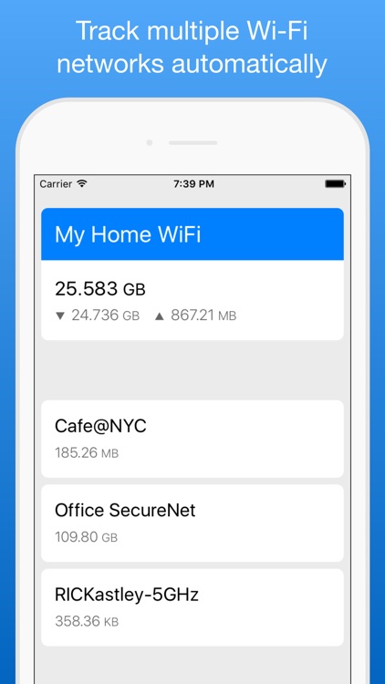 WifiMan from DataMan