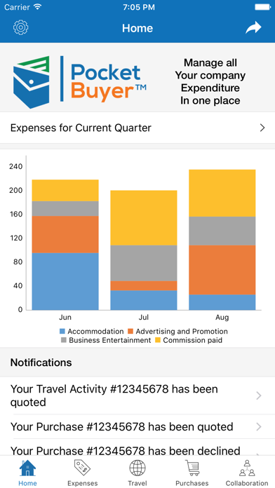 How to cancel & delete PocketBuyer – For Expenses tracking, Expenses reporting, Travel & Purchases from iphone & ipad 1