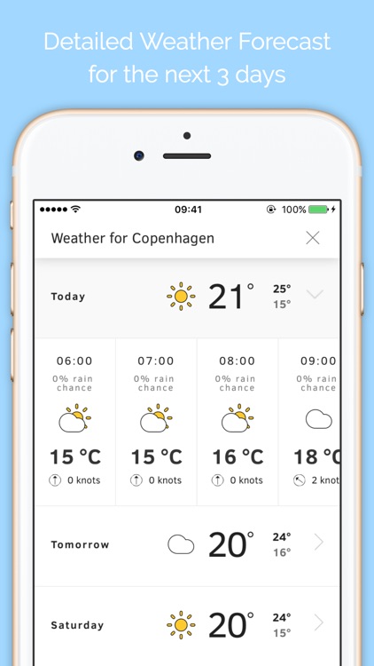 Windria - Denmark (AROME high-res marine forecast) screenshot-4