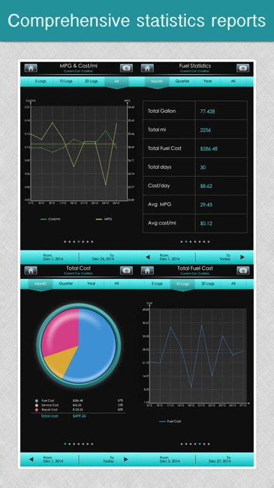 fuel monitor pro mpg car repair and service log by linklinks ltd