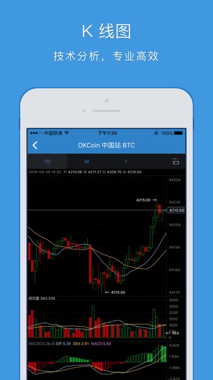 OKCoin比特币、莱特币、以太坊投资理财首选平台