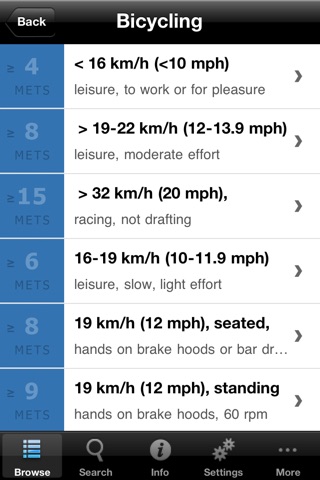 A-Z Burning Calories -  the calories burned calculator for activities based on the metabolic equivalent screenshot 3
