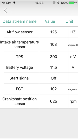 Chinese car(圖5)-速報App