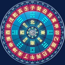 Fengshui Compass 風水羅盤