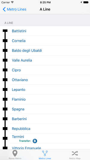 Rome iMetro(圖4)-速報App