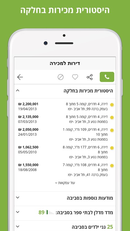 מדלן דירות למכירה והשכרה screenshot-4