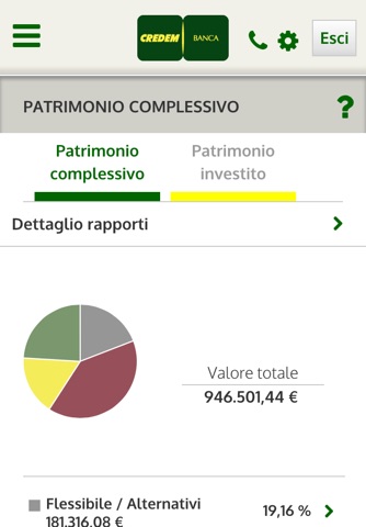 Credem Banca per privati screenshot 2