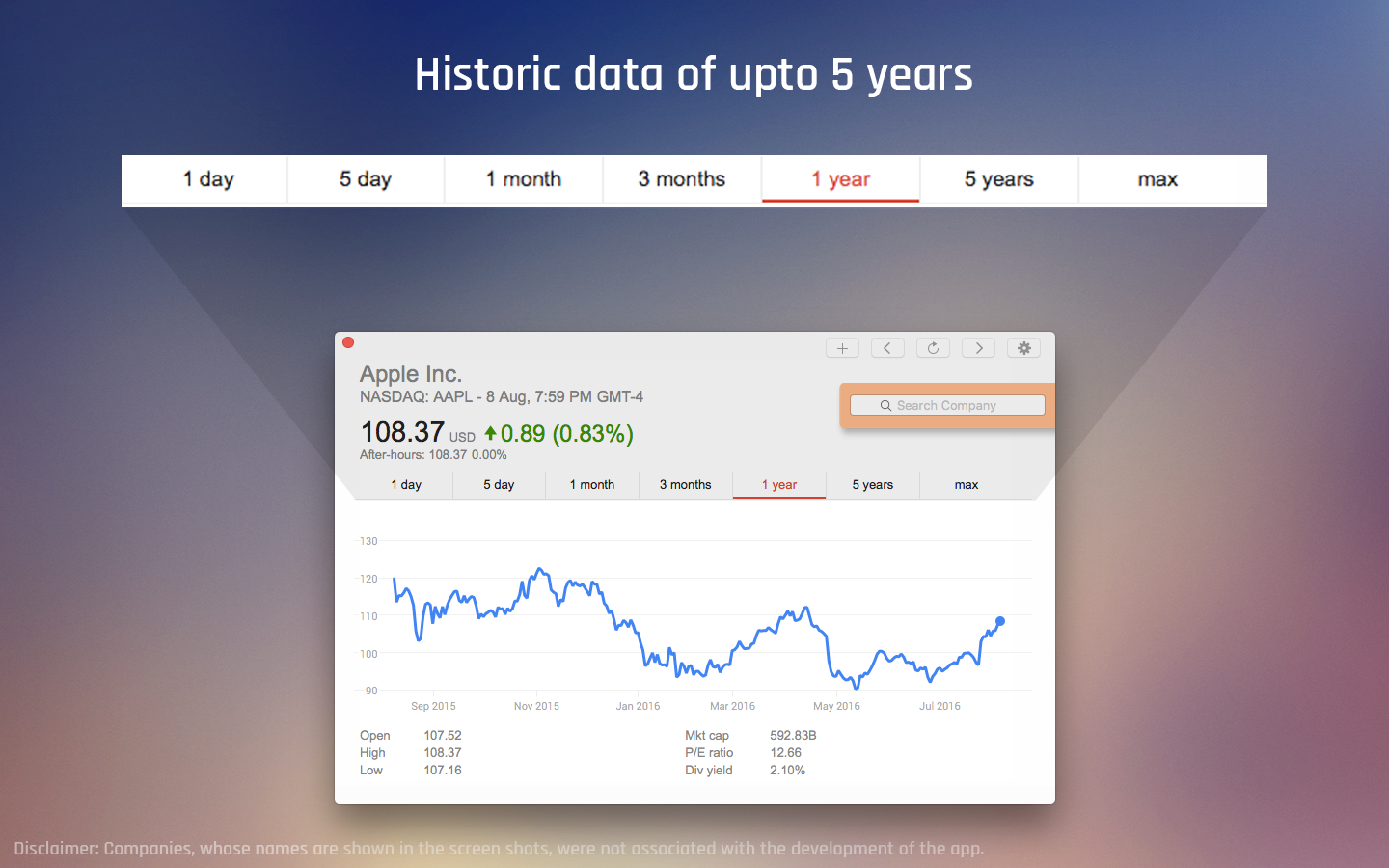 Market Watch