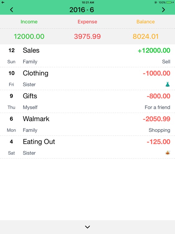 Daily Expense Tracker HD -Monthly Spending Tracker screenshot-3