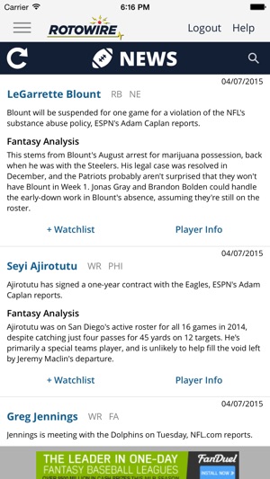 RotoWire Fantasy News Center(圖3)-速報App