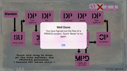 P2 Process Challenge screenshot 4