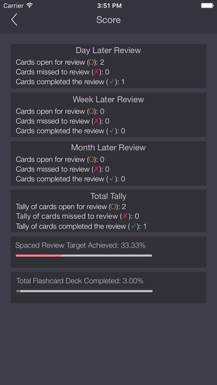 US Citizenship Test Flashcards App with Live Feeds of All Governors, Senators by States & State Capitals. Now with Progress Tracking Spaced Repetition Score! screenshot-3