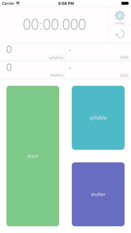 Fluency Calculator