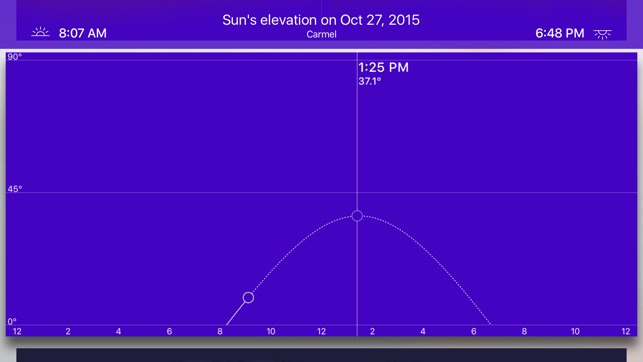 Sunrise - Solar Calculator for your TV(圖5)-速報App