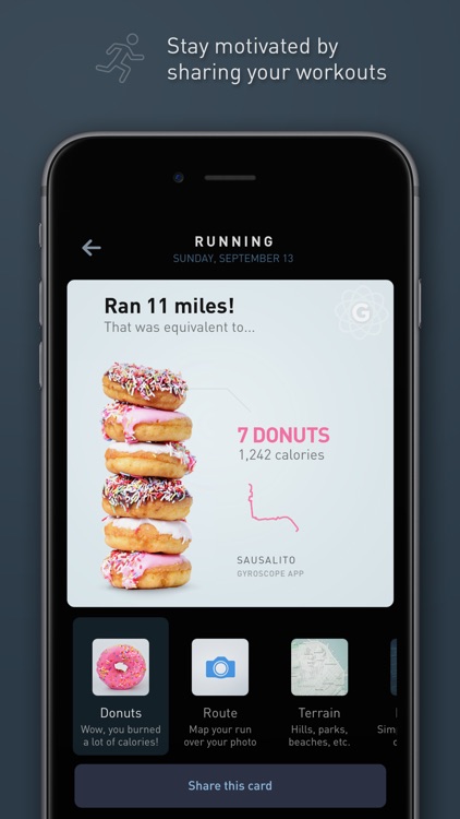 Gyroscope Health