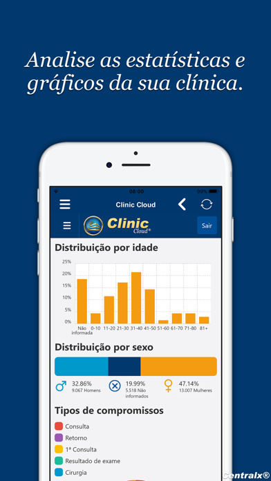 HiDoctor® Clinic Cloud screenshot 3