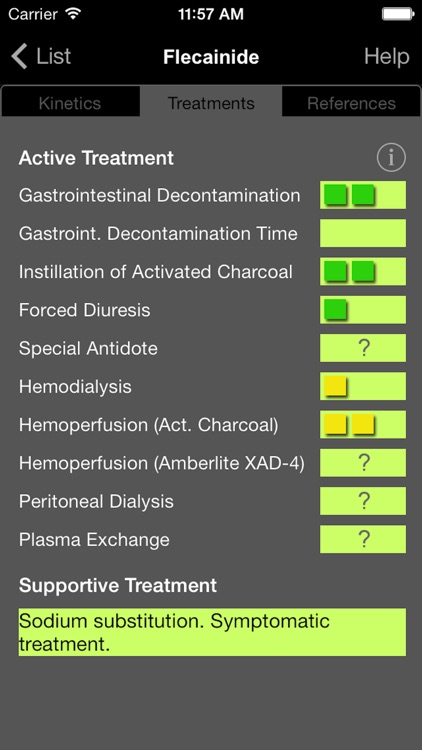 BS3 Drugs & Poisons Treatment