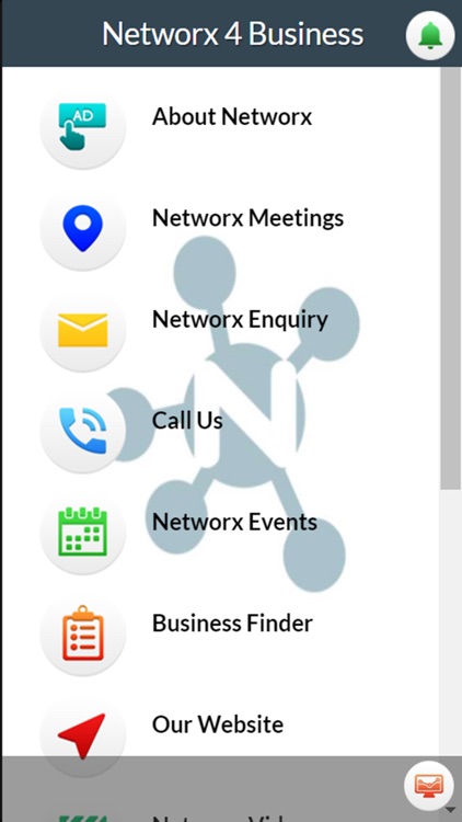 Networx 4 Business