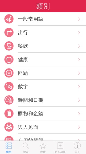 Pretati印度尼西亞語詞典 - -跟著音頻一起說印度尼西亞語(圖1)-速報App