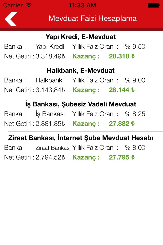 Mevduat Faizi Hesaplama screenshot 2