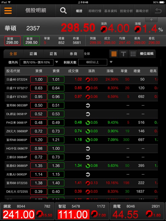 日盛權世界HD