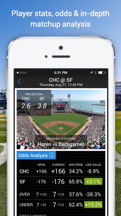 Onside Sports: Scores & Odds