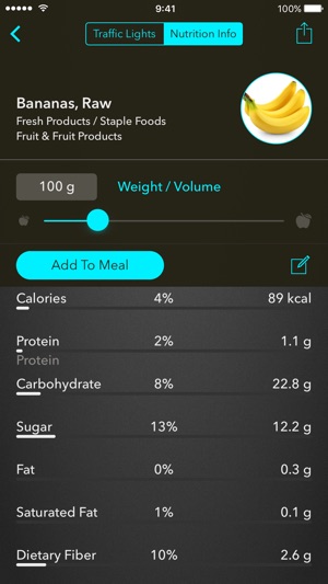 Traffic Light Calorie Counter & Food Guide(圖5)-速報App