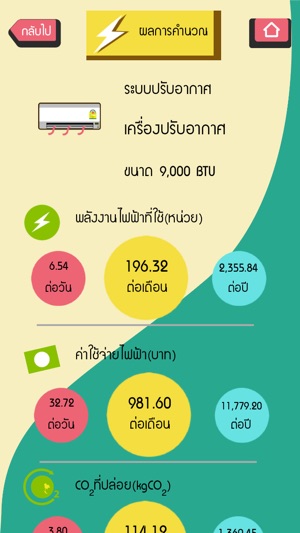 CO2 Calculator(圖3)-速報App