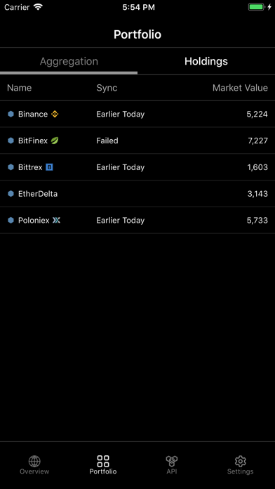 How to cancel & delete CoinFront from iphone & ipad 3