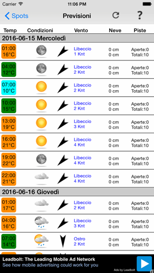 Meteo Spot(圖5)-速報App