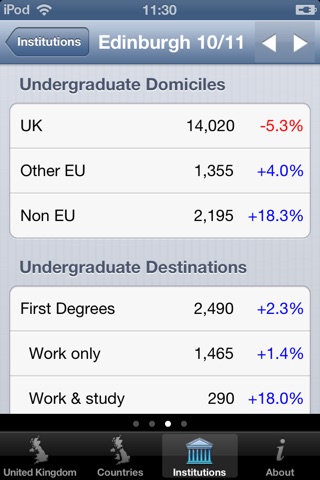 UK HE Stats screenshot 4