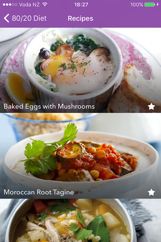 80/20 Clean Eating Diet - náhled