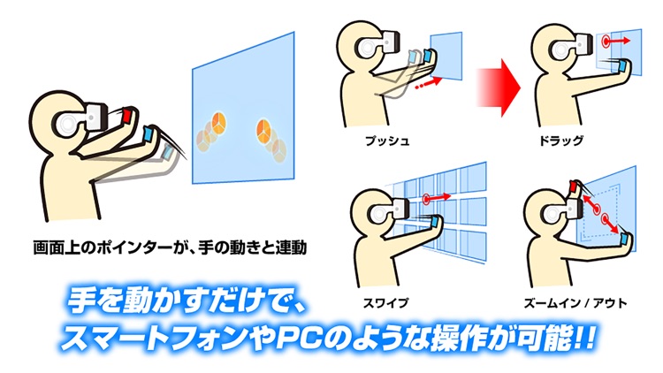 BotsNew VR Player  (ボッツニュー VR プレーヤー)