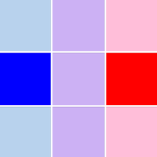 Activities of BrickWars