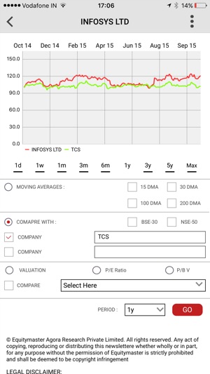 Equitymaster(圖2)-速報App