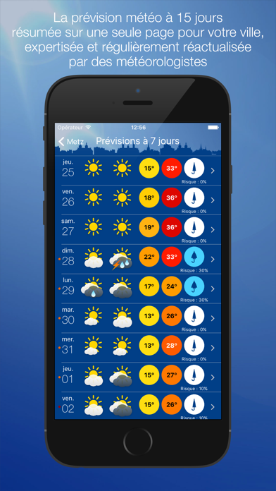 Météo Metz screenshot 2