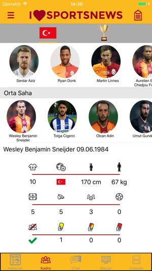 Sports News - Galatasaray SK edition(圖5)-速報App