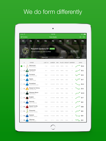 Punters - Horse Racing & Form Guide for iPad screenshot 4
