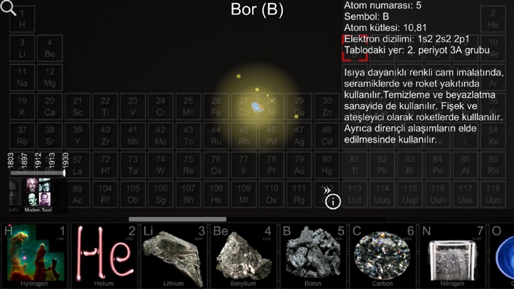 Atom Modeli, Periyodik Sistem