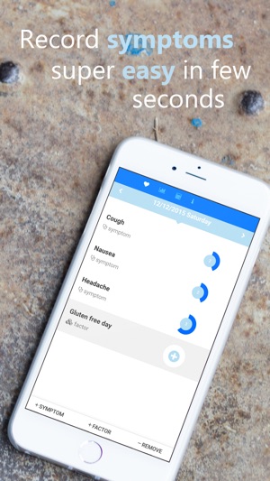 Symdir - symptom diary made easy(圖2)-速報App