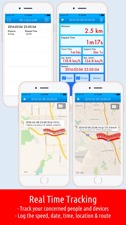 Smart Speed Tracker - GPS Speedometer, HUD and Trip Computer