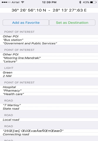 Rhodes - GR Island - GPS Chart screenshot 2