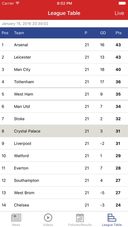 Holmesdale Online screenshot-4