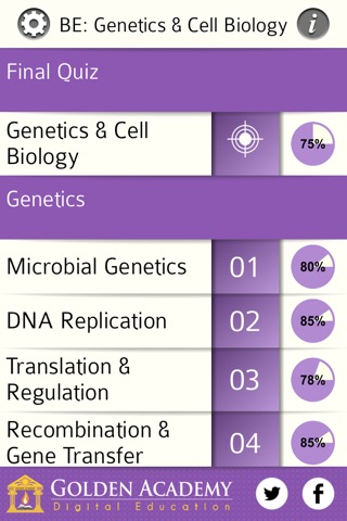 Biology Expert : Genetics & Cell Biology Quiz screenshot 2