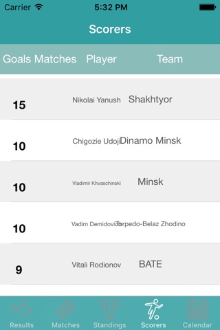 InfoLeague - Information for Belarusian Premier League - Matches, Results, Standings and more screenshot 4