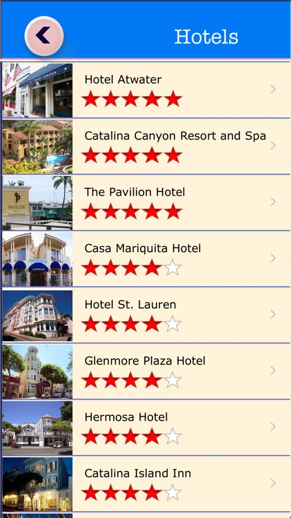 Santa Catalina Island Offline Map Travel Guide