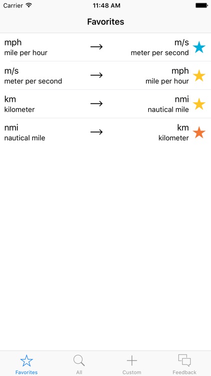 Convert Units Easy - metric to imperial units