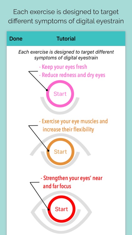 iDetox - Eyestrain Monitor